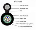 GYXTC8S Optical Fiber Cable GYFXY GYFXTY Single Mode Self-support Aerial Outdoor