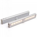 LED Motion Light