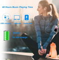 16GB MP3 Player with Bluetooth 4.2 Portable HiFi Lossless Sound MP3 Music Player