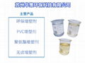 無鹵生物酯增塑劑HC33不含鹵元素廠家直銷免費試樣 5