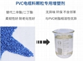 PVC电缆料造粒专用抗燃增塑剂