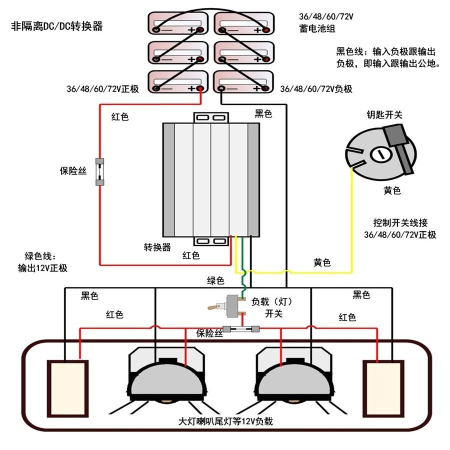 电动车直流转换器 DC/DC非隔离转换器48V 12V 25A 3
