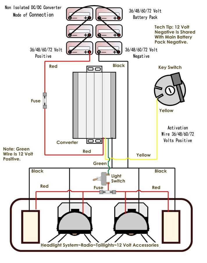 電動車直流轉換器 DC/DC非隔離轉換器48V 12V 25A 4