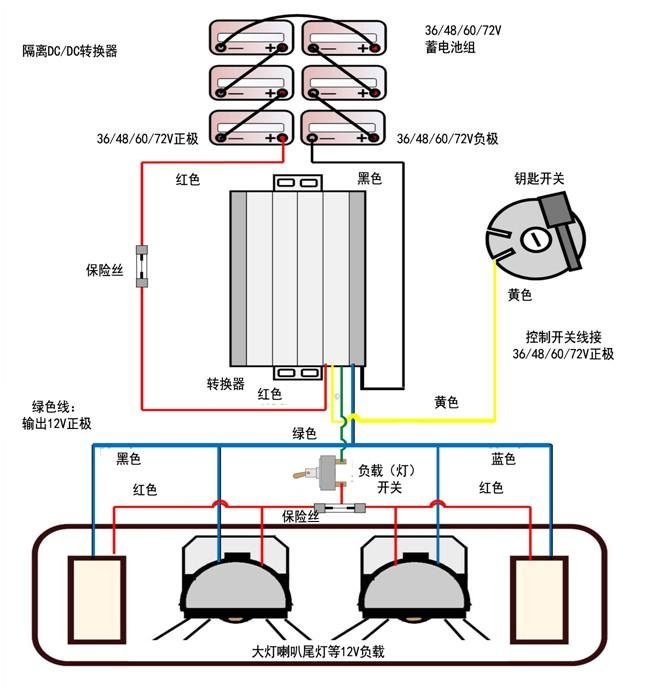 直銷隔離型直流轉換器72V轉12V20A DC/DC轉換器 燈光變壓器 3