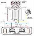 直销隔离型直流转换器72V转12V20A DC/DC转换器 灯光变压器 3