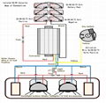 直销隔离型直流转换器72V转12V20A DC/DC转换器 灯光变压器 4