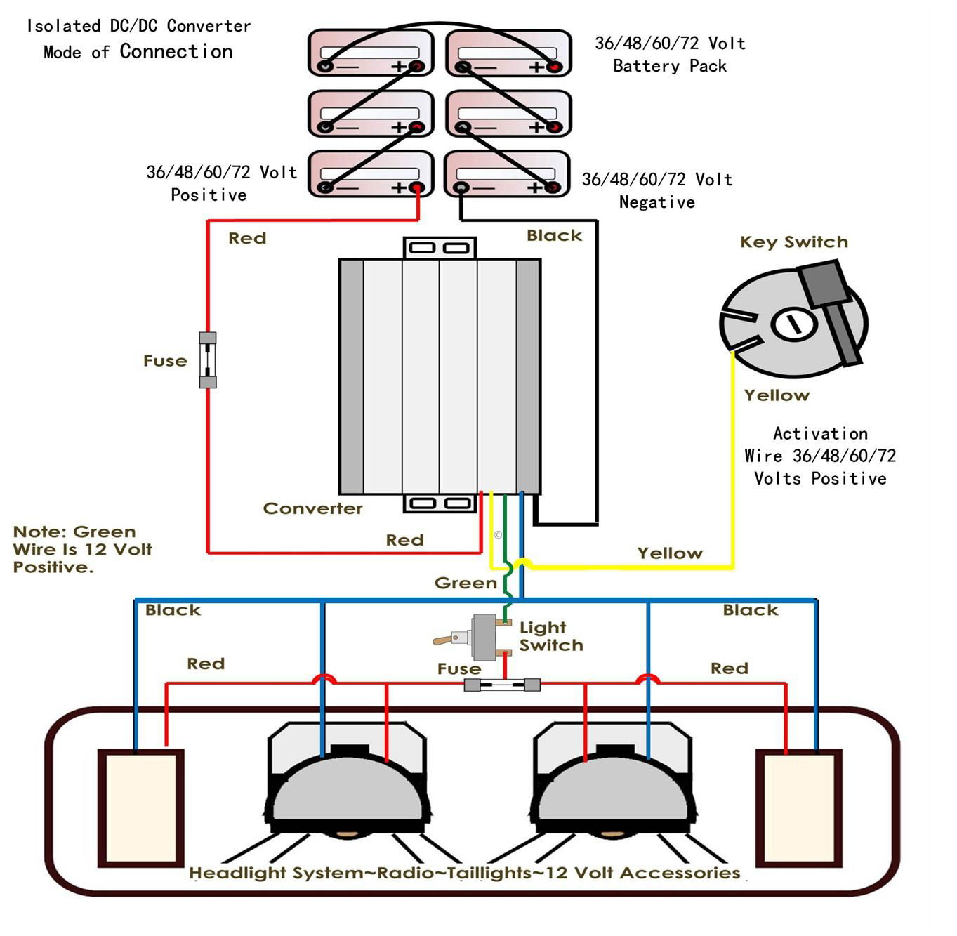 DC/DC变换器 大功率直流48V转24V15A 4