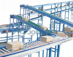 The whole factory roller conveyor line