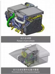 Specifical for Bmii-1 Infantry Fighting Vehicle Modification