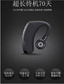 Bluetooth Earphone 