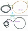 Gas Station RFID Antenna Plastic Coil 2