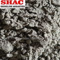 320 mesh brown fused alumina abrasive