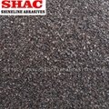 Shineline Abrasives Media Brown fused aluminum oxide for abrasive wheel 7