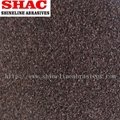 Shineline Abrasives棕色氧化鋁95%棕剛玉砂子微粉 2