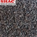 Shineline Abrasives棕色氧化鋁95%棕剛玉砂子微粉 5