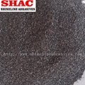 Abrasive Media Brown aluminum oxide grit sand blasting 6