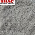 Abrasive media white corundum sand blasting powder and grit 1