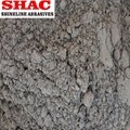 Shineline Abrasives棕色氧化铝95%棕刚玉砂子微粉 3