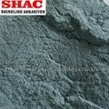 Abrasive polishing grinding Green silicon carbide SIC micro powder 3