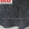 Abrasive blasting Black silicon cargbide SIC grit and powder 5