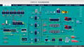 DCS及组态监控系统 1