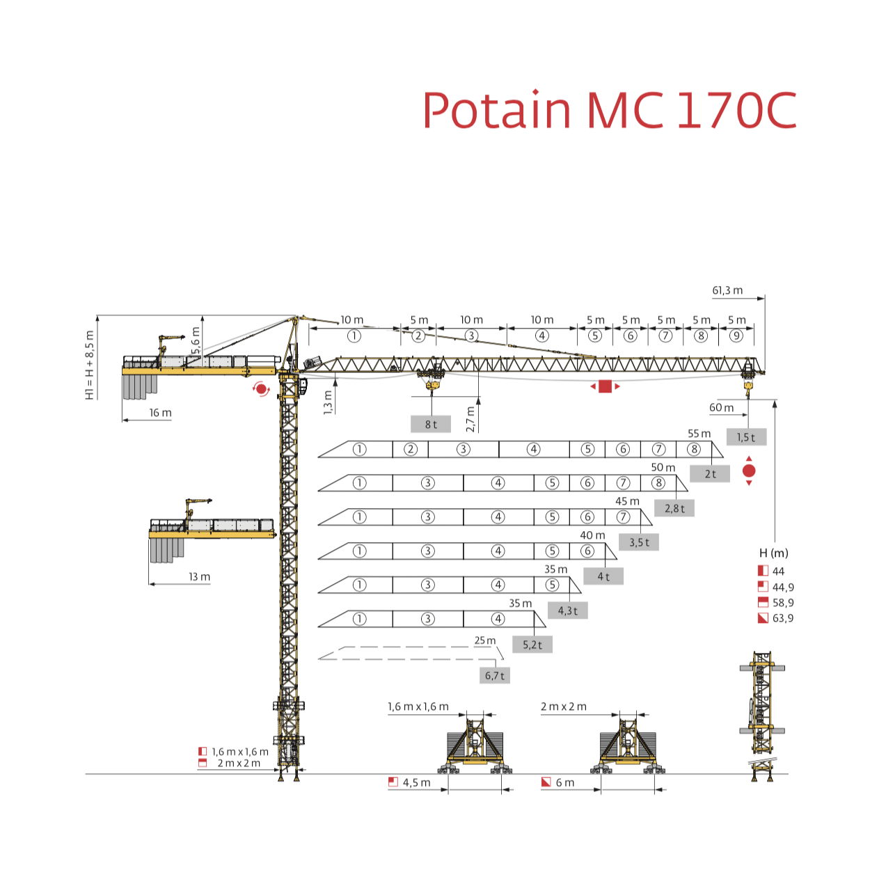 TOWER CRANE MC170C-8T 60M JIB 3