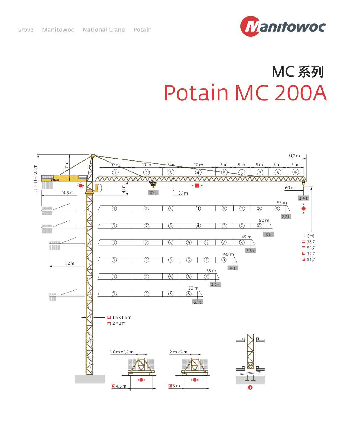 TOWER CRANE MC200A-10T 60M JIB 3