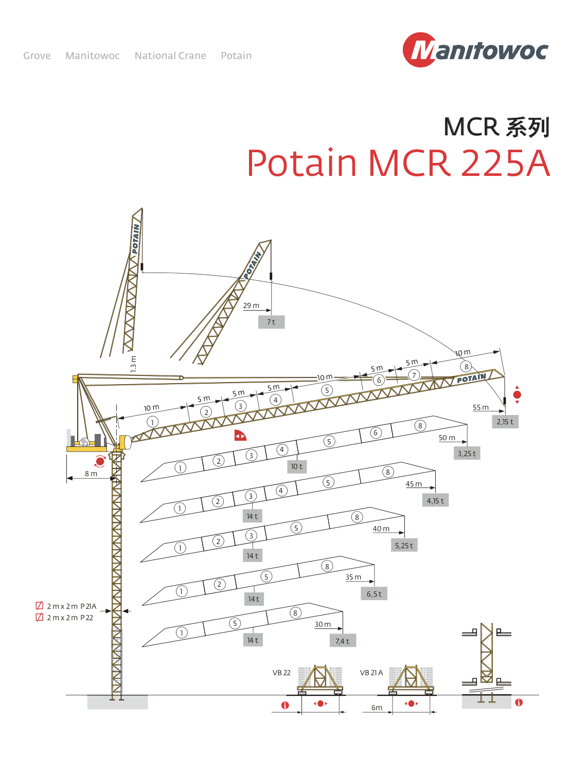 尖頭塔式起重機MCR225A 14噸 55米臂長   2