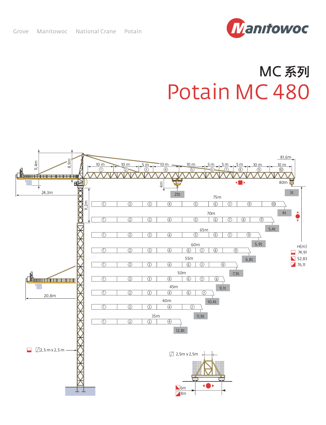 塔头式塔式起重机MC480 25吨 81.6米臂长   3