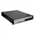 2U Rackmount Skylake i3 i5 i7 Xeon Redundant Power Network Appliance with SFP