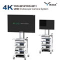 4K Endoscope Camera System 1