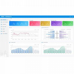 AcrelCloud-3000环保用电监管云平台