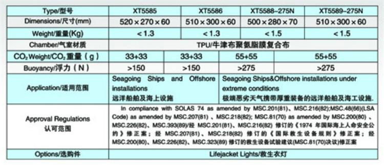 XT5586气胀式工作救生衣XT5589 3