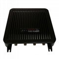 Impinj R2000 High performance 4 port uhf rfid fixed reader 5