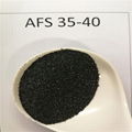 Competitive Price Chromite Sand