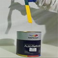 Easy to apply unsaturated polyurethane car body  automotive paint 5