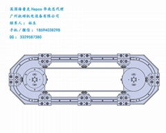 DTS精密環形導軌系統一Hepco海普克