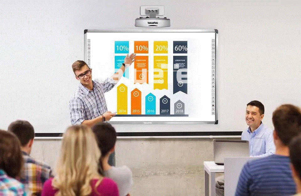 100%  Factory Hot Selling Interactive Whiteboard From Valuetek - C 5