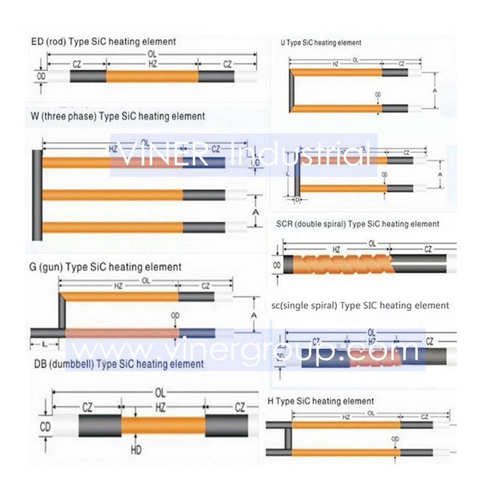 High temperature SiC Heating Elements up to 1600C  3