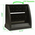 LED Rotatable Wallpack Light 3