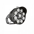 LED Sport Lighting | Stadium Lights