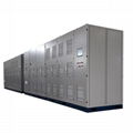 Medium Voltage drive VFD