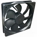 DC BRUSHLESS VENTILATOR AXIAL FLOW EXHAUST FAN 12025