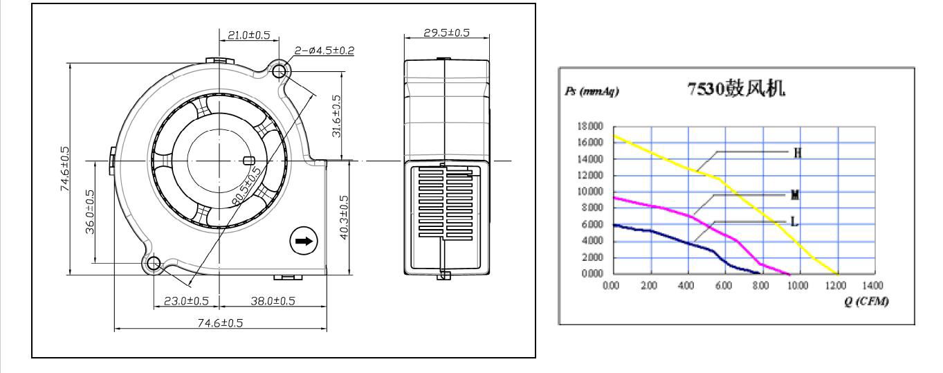 Plastic DC Waterproof Ventilation Blower Brushless Cooling Fan 4