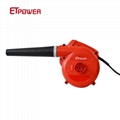 High quality Electric Blower 400W/700W 1