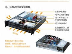  S2490  2U Server case