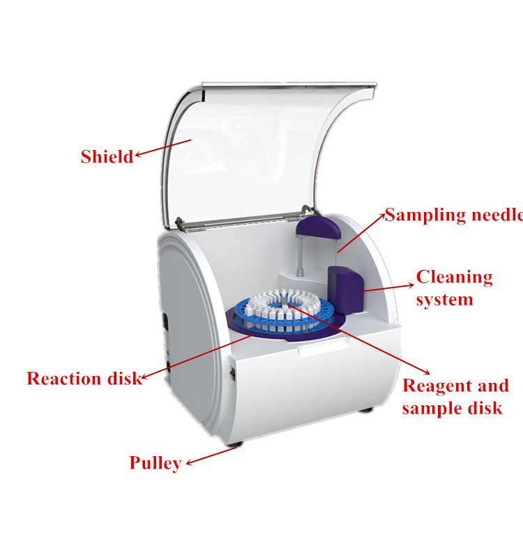 Good Price Fully automatic Biochemistry analyzer For Sale 2