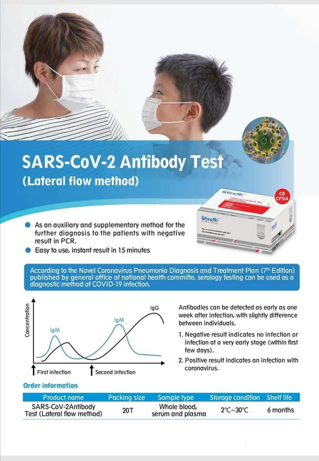 COVID19 test box (China Trading Company) Other Chemicals Chemicals
