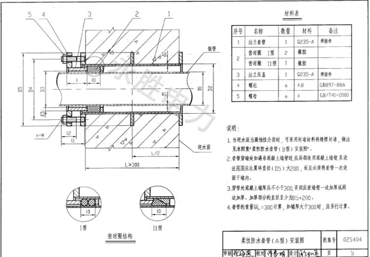 防水套管图集 2