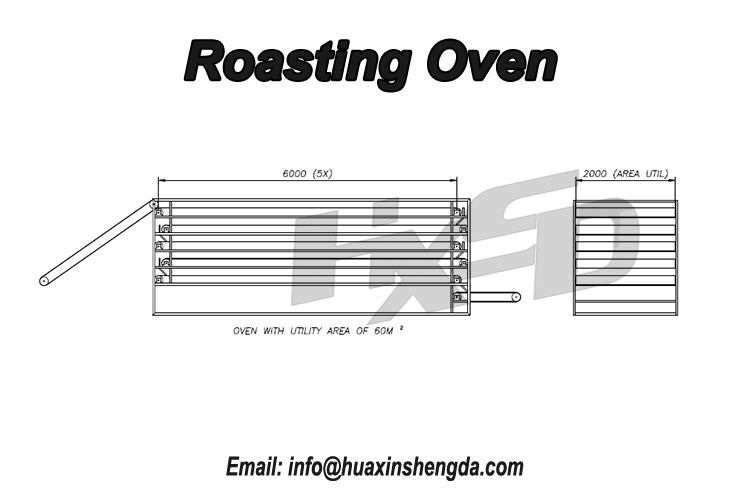 Hot Sale Roasting Oven 3